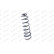 Spiralfjäder MONROE SPRINGS SE0547, miniatyr 4
