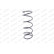Spiralfjäder MONROE SPRINGS SE2457, miniatyr 5
