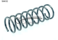 Spiralfjäder