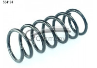 Spiralfjäder