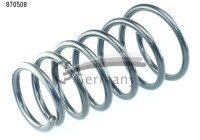 Spiralfjäder