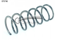 Spiralfjäder