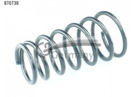 Spiralfjäder