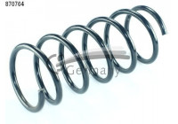 Spiralfjäder