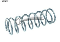 Spiralfjäder