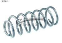 Spiralfjäder