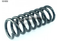Spiralfjäder