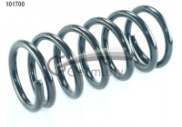 Spiralfjäder