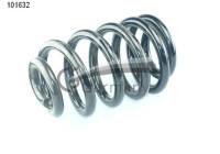 Spiralfjäder