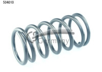Spiralfjäder