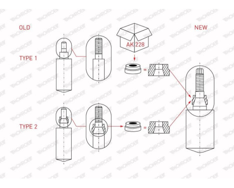 Stötdämpare MONROE ORIGINAL MR260, bild 5
