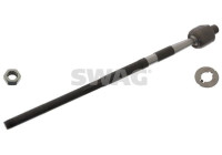 Dragstång (utan styrkula)