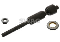 Dragstång (utan styrkula)