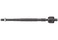 Inre styrled 240825 ABS
