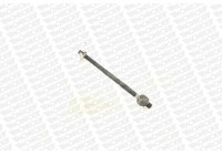 Inre styrled L24216 Monroe