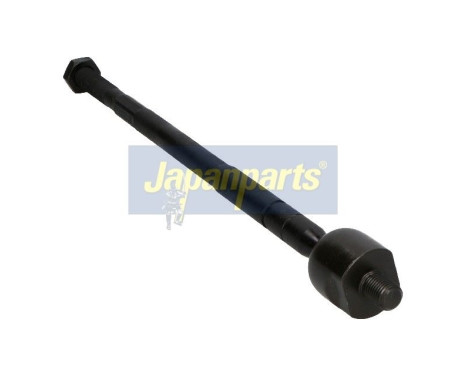 Inre styrled, bild 3