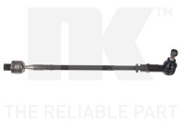 Parallelstag, styrning