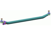 Parallelstag, styrning