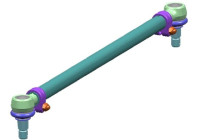 Parallelstag, styrning