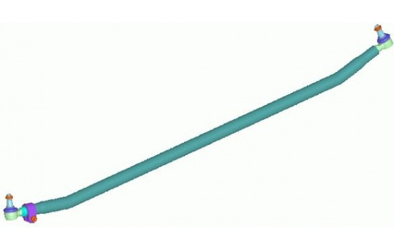 Parallelstag, styrning