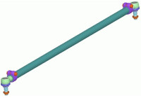 Parallelstag, styrning