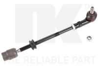 Parallelstag, styrning