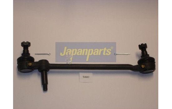 Parallelstag, styrning