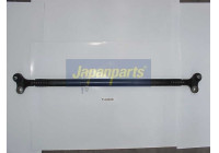 Parallelstag, styrning