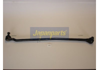 Parallelstag, styrning