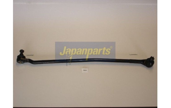 Parallelstag, styrning