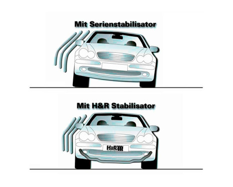 H&R Stabilisatorstag Skoda Superb & Kodiaq / Volkswagen Passat & Tiguan III HR 335361 H&R, bild 3