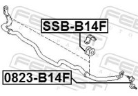 Länk, krängningshämmare