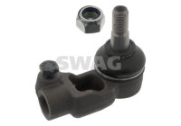 dragstångsändstycke