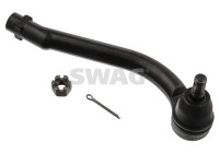 dragstångsändstycke