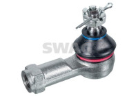 dragstångsändstycke