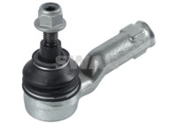 dragstångsändstycke