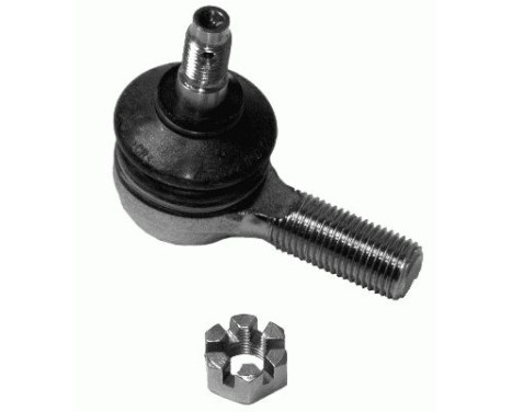 Kulhuvud, växellänkage