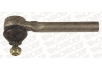 Parallellstagsled L15101 Monroe