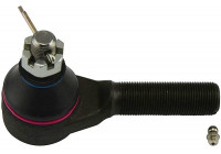 Parallellstagsled STE-1511 Kavo parts