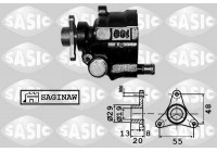 Hydraulikslang, stysrsystem