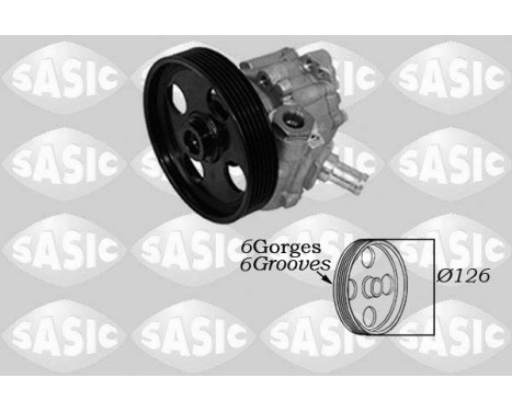 Hydraulikslang, stysrsystem