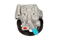 Hydraulikslang, stysrsystem