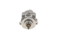 Hydraulikslang, stysrsystem
