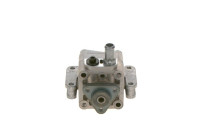 Hydraulikslang, stysrsystem