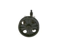 Hydraulikslang, stysrsystem