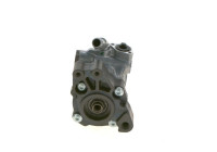Hydraulikslang, stysrsystem