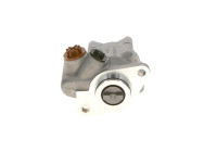 Hydraulikslang, stysrsystem
