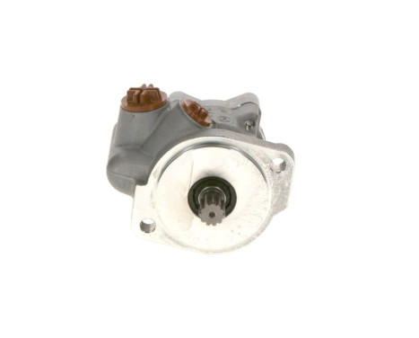 Hydraulikslang, stysrsystem