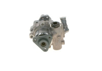 Hydraulikslang, stysrsystem