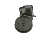Hydraulikslang, stysrsystem